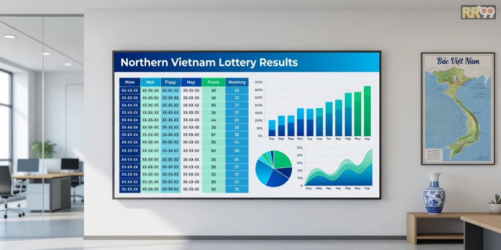 Minh họa kết quả xổ số miền Bắc cập nhật realtime trên nền tảng rr99